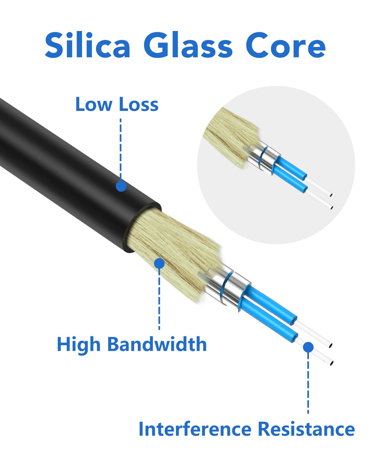 30M Uniboot LC to LC Fiber Patch Cable, OS2 Outdoor Armored Fiber Optic Cable…