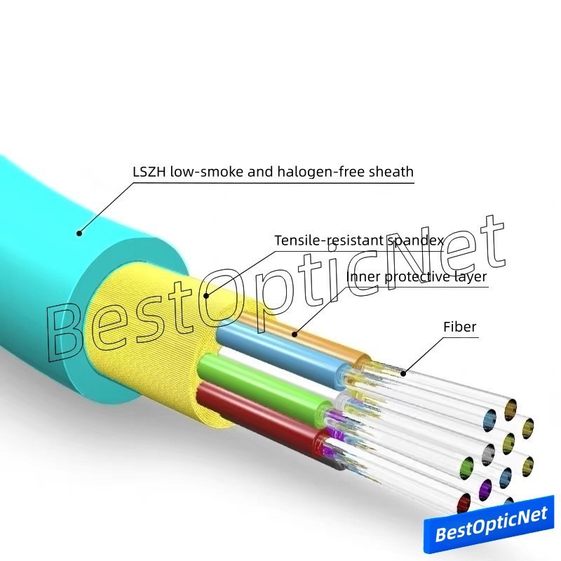 1-50m MPO Male to MPO Female 12 Core OM3 Fiber Optical Patch Cord Cable MTP Lot