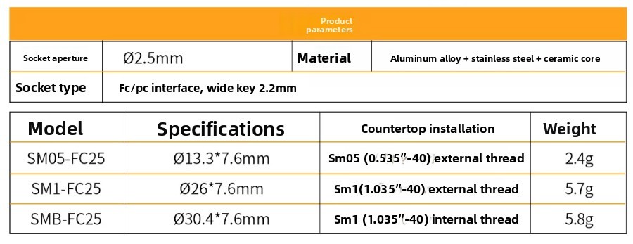 SM1-FC25 SM05-FC25 SMB-FC25 Fiber Adapter withFC/PC Flange and SM Thread Coupler