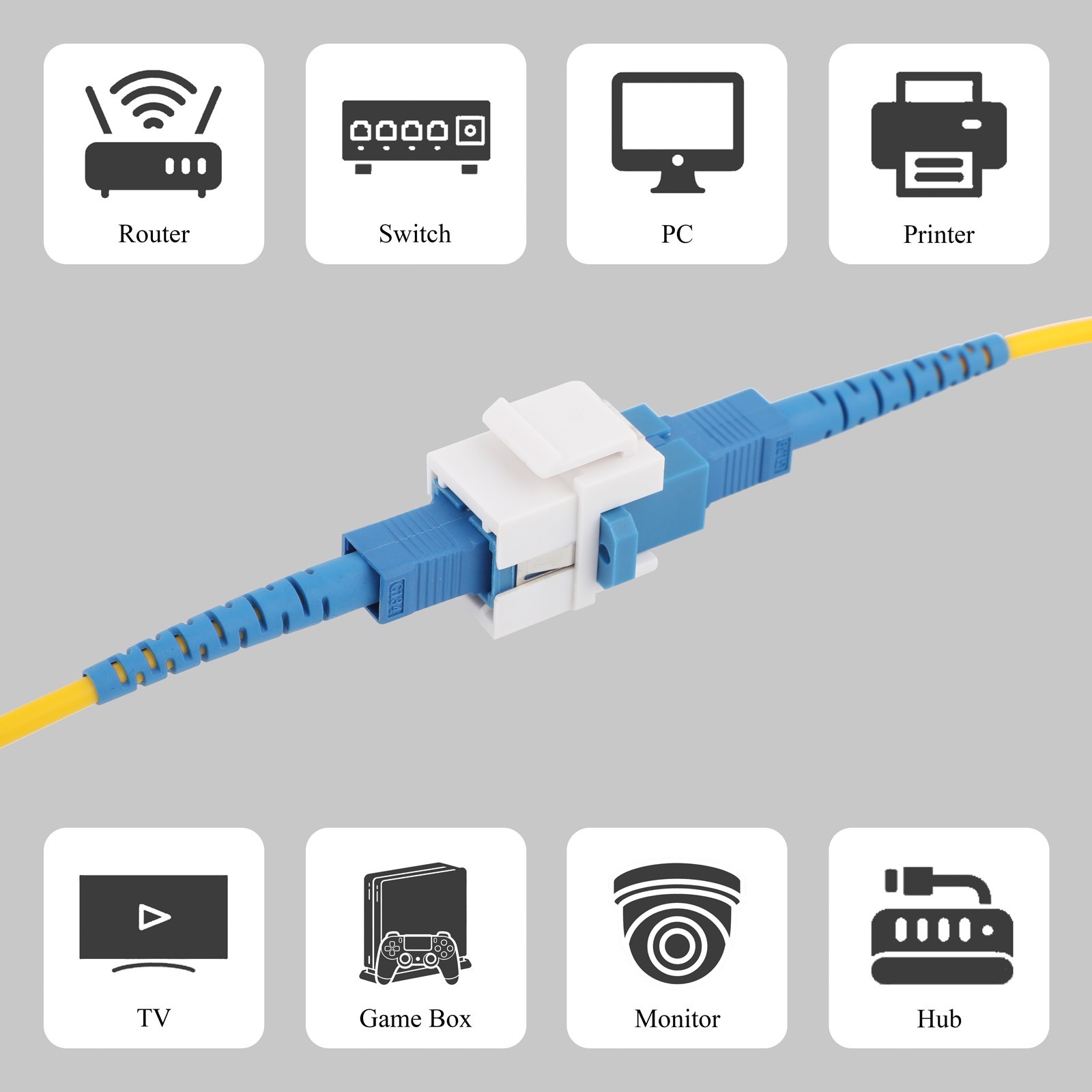 2/5/10Pcs Keystone Jack Fiber Optical Insert Coupler Single-mode/Multimode