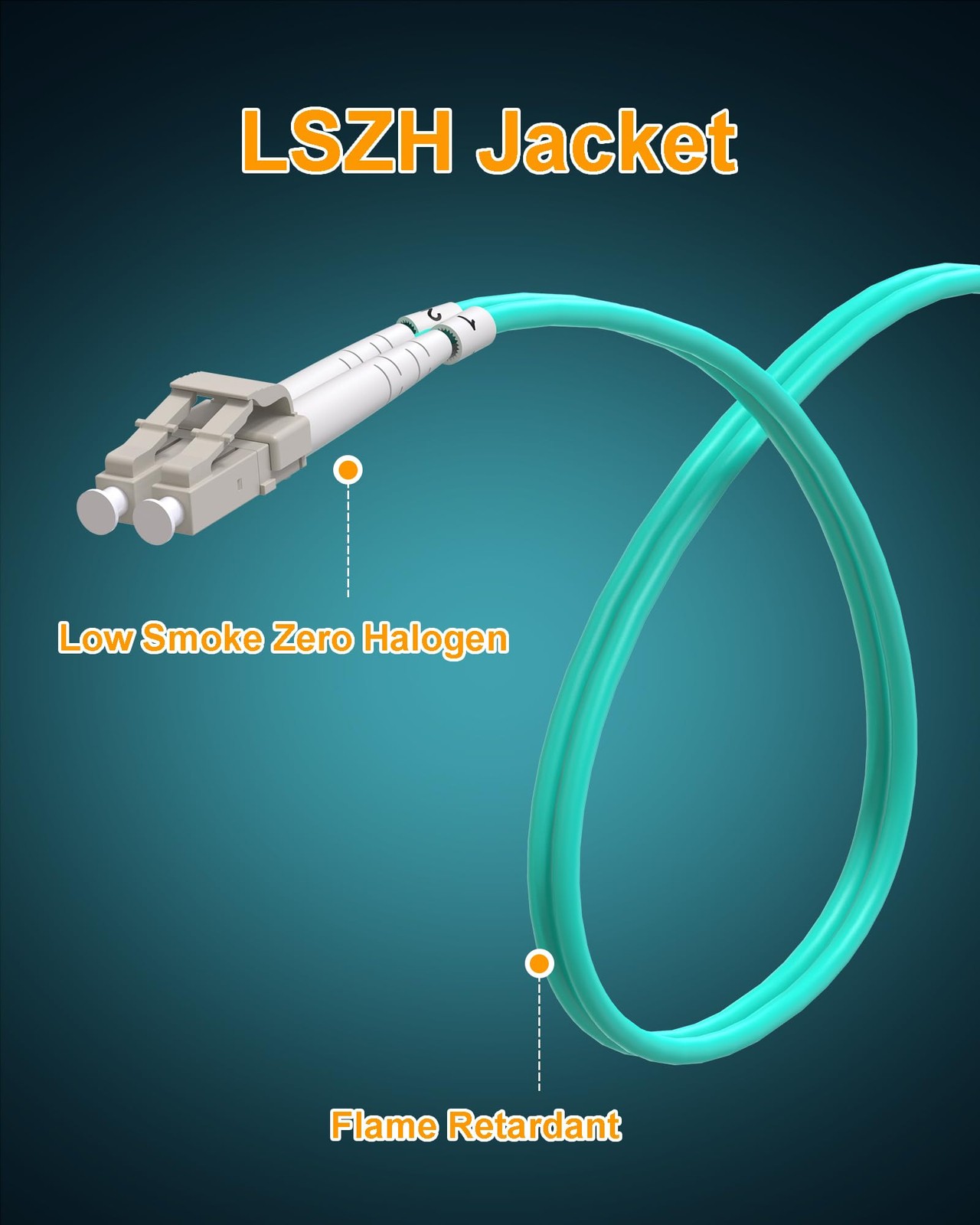Fiber Patch Cable 10G Gigabit Optical LC to LC Multimode OM3 Duplex 50/125