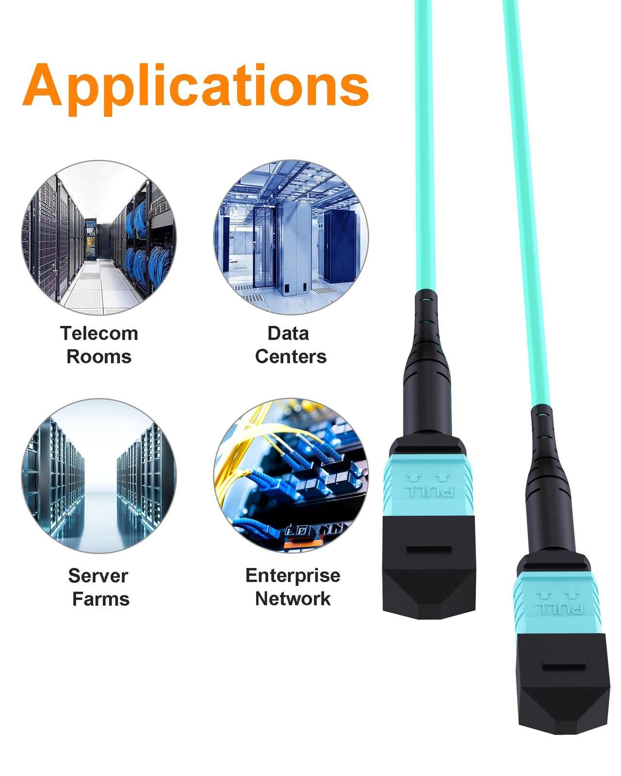 MPO Fiber Cable 3FT, Type B 12 Cores MPO to MPO Cable OM3 Fiber Patch Cable 1…