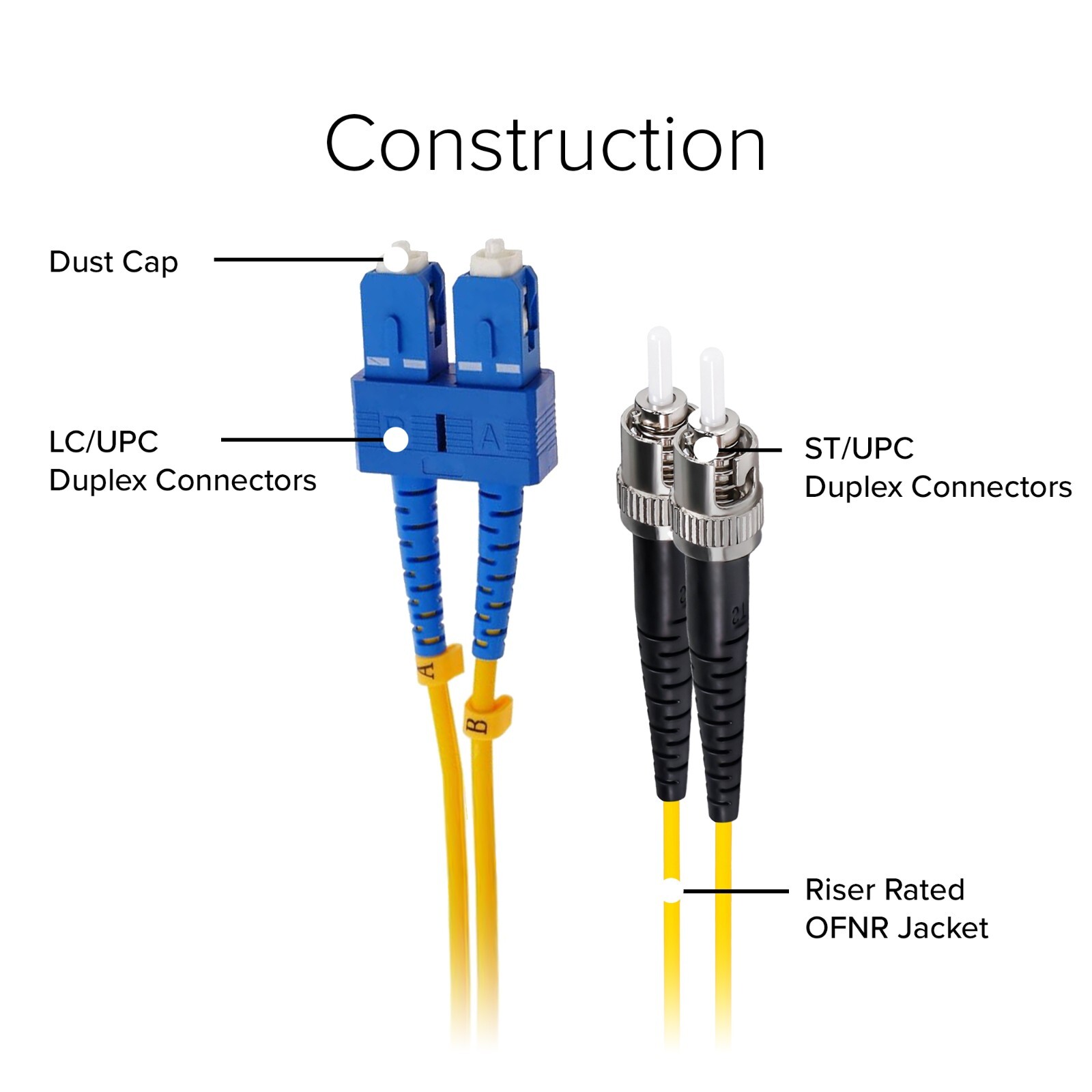 LC/ST 9/125 Singlemode Duplex Fiber Patch Cable – OS1 – 2M | Pro Networking