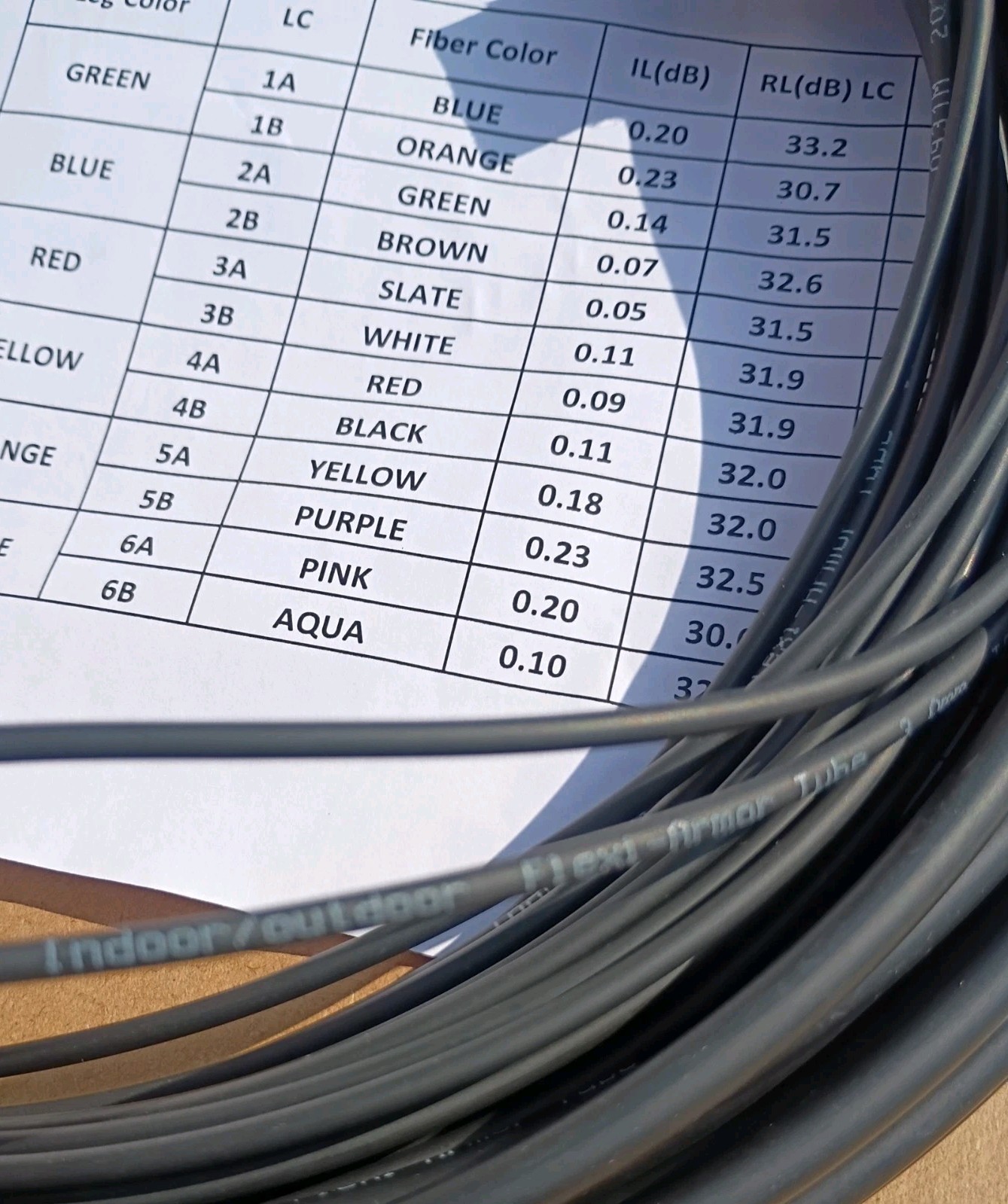 SENKO OM3 MPO to 12 LC Fiber Cable 30FT Armored LSZH 50um MMF