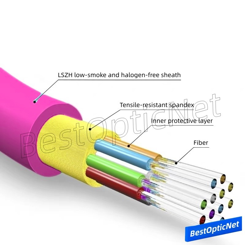 1~25M MPO to MPO Fiber Optic Patch Cable Cord OM4 8/12 core Type B Famele/Famele