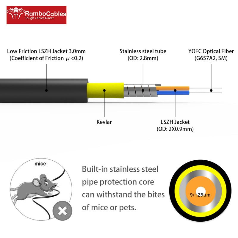 -Os2 LC to LC Single Mode Fiber Patch Cable Armored, 300Ft/92M | Outdoor SMF Fib