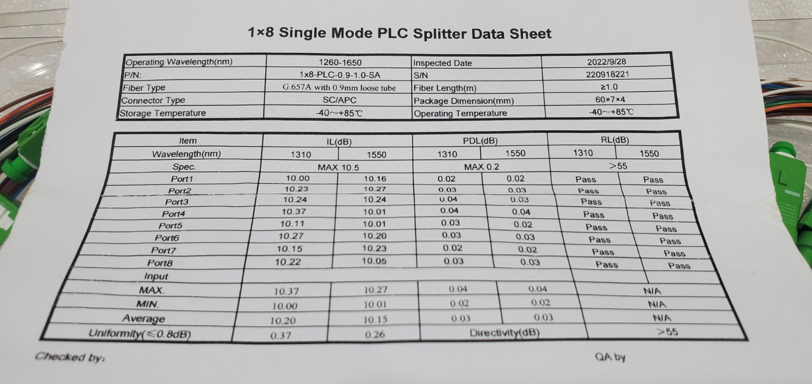 (LOT 2) 1×8 SINGLE MODE PLC Optical splitter DATA SHEET P/N: 1X8-PLC-0.9-1.0-SA
