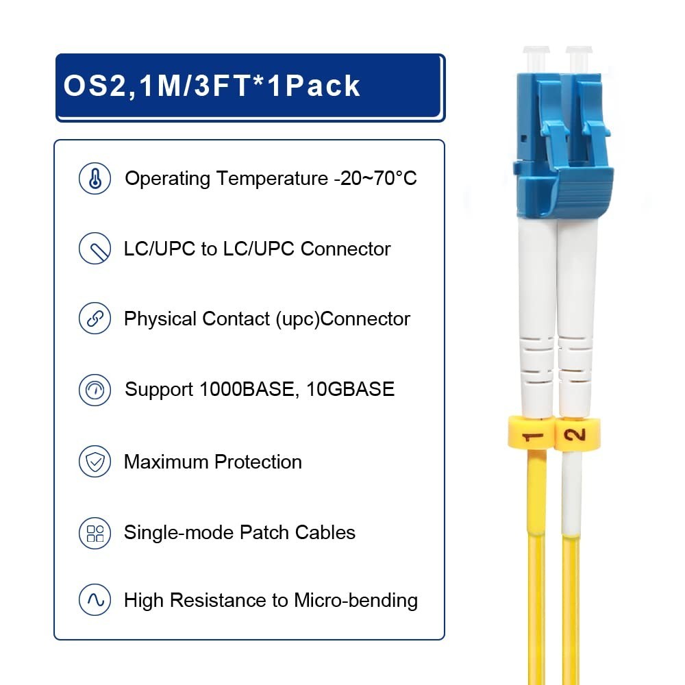 1M Single Mode LC to LC Fiber Optic Cable – Flexible, High-Speed Indoor Use