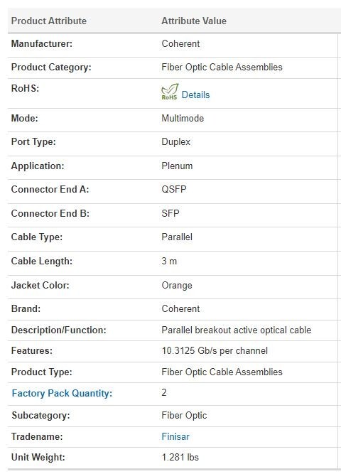 Coherent Finisar 4x10Gb/s QSFP-4xSFP+ 3m Breakout Active Optical Cable (AOC)