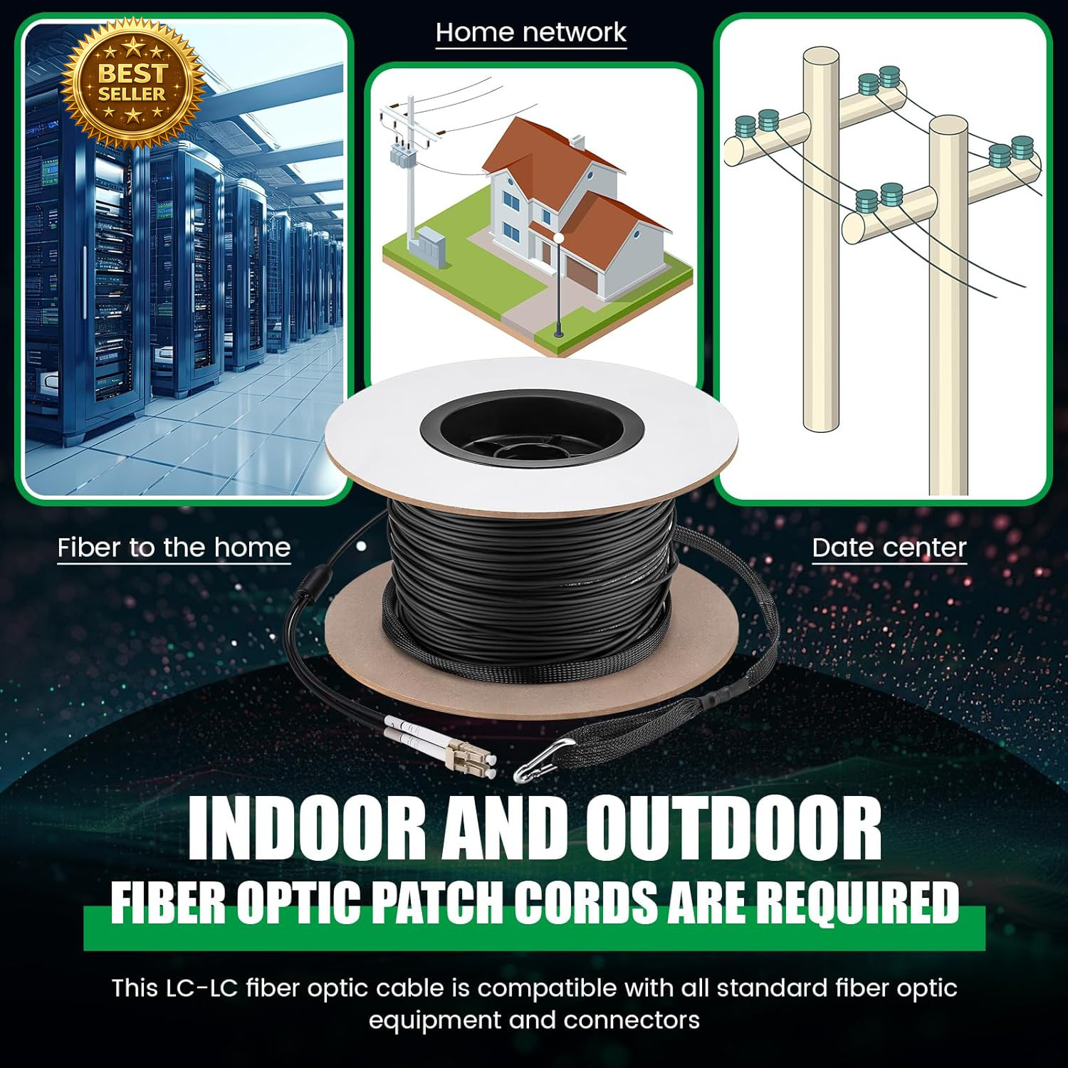 500Ft (150 Meters) OM3 Fiber LC to LC Multimode Outdoor Armored Fiber Optic Cabl