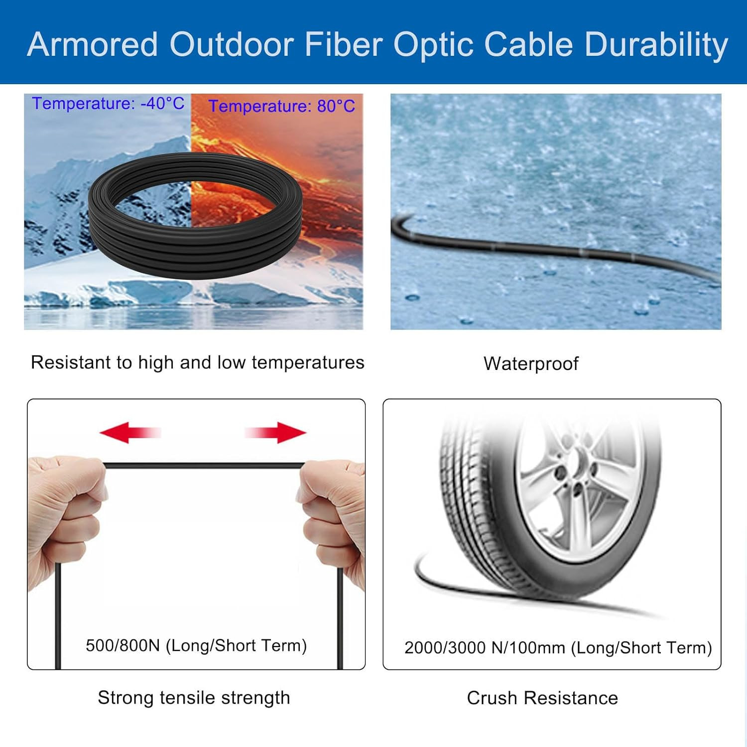 Outdoor Armored OM3 LC to LC Fiber Optic Cable 328Ft, Low Friction Duplex