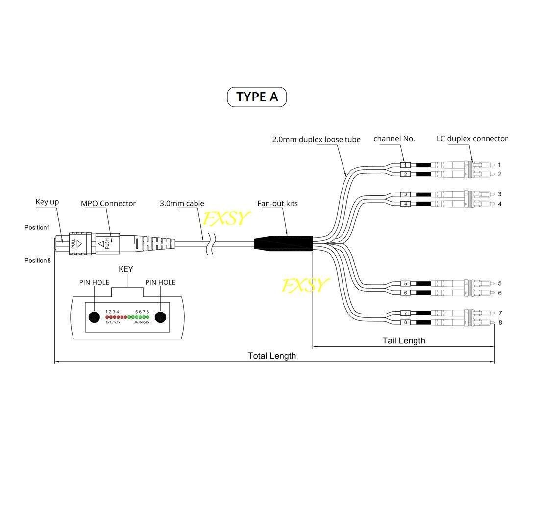 1-20M MPO/Female to 4 LC Duplex 8 core OM4 Breakout Fan Optical Fiber Patch Cord