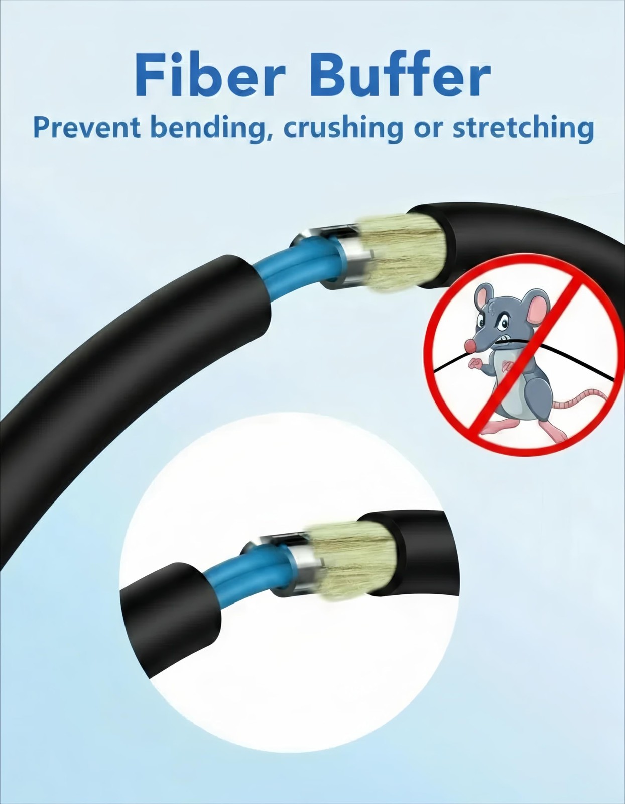 30M Uniboot LC to LC Fiber Patch Cable, OS2 Outdoor Armored Fiber Optic Cable…
