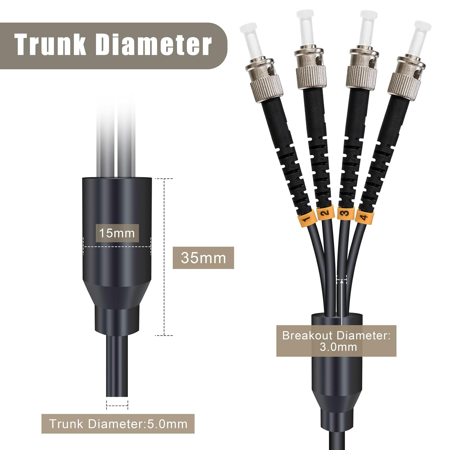 165Ft Outdoor Armored Fiber Optic Cable, 4 Core ST to ST, Direct Burial