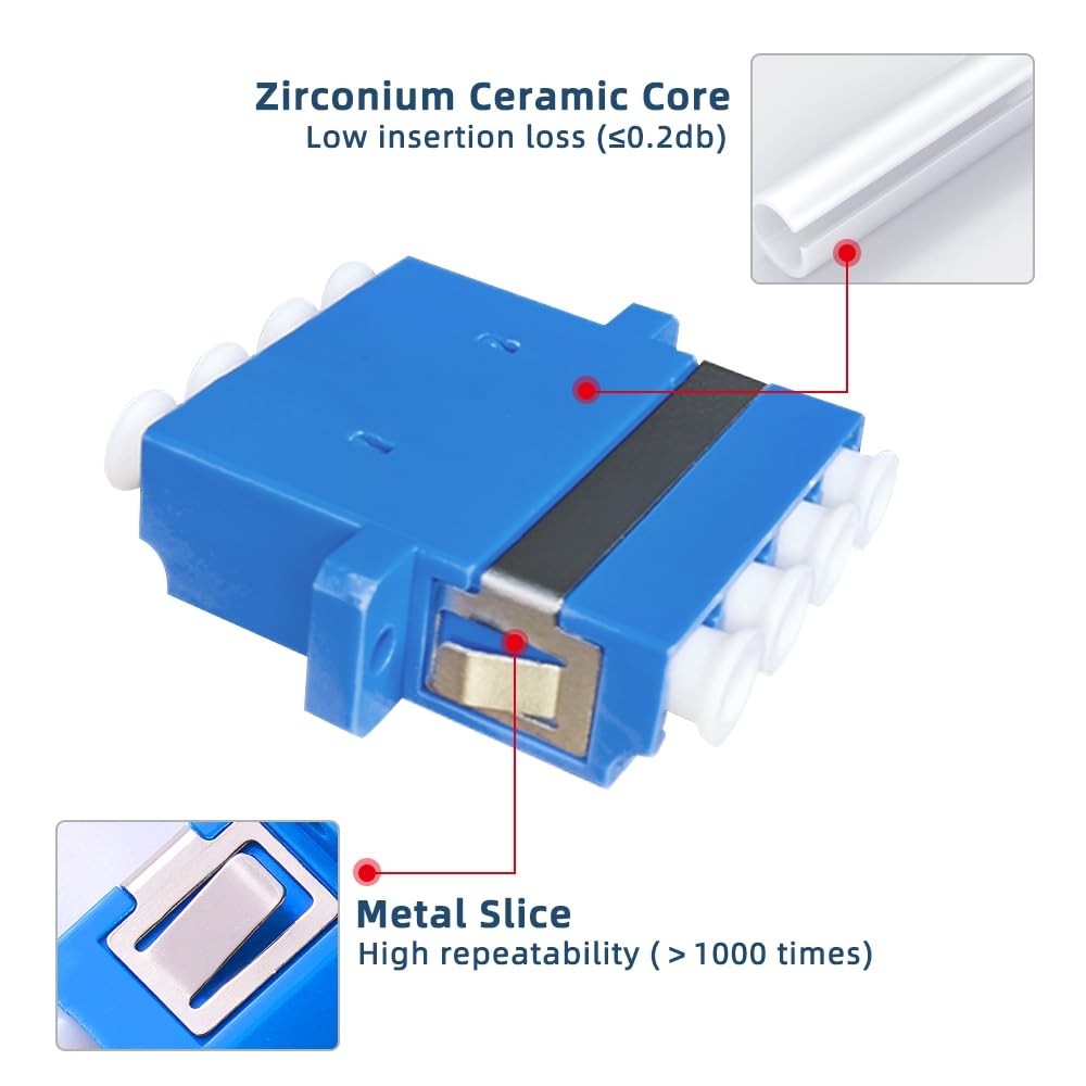 20 PCS LC-UPC to LC-UPC Fiber Optical Coupler 4 Channel Adapter Connector