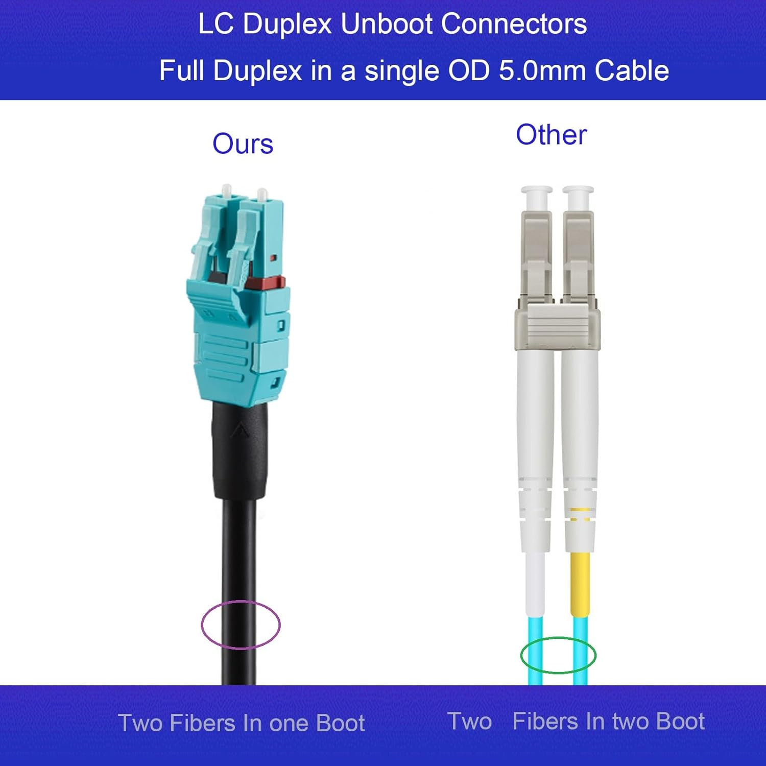 Outdoor Armored OM3 LC to LC Fiber Patch Cable, 250M, 40Gb/10Gb, Duplex