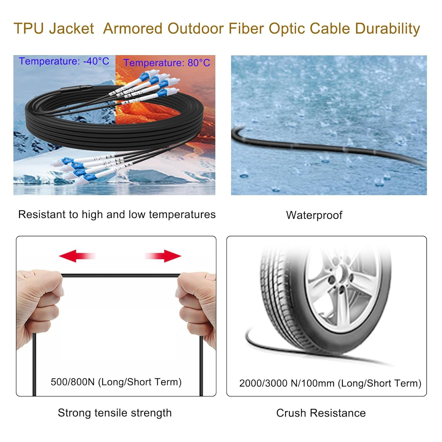 Outdoor Armored OM3 LC to LC Fiber Patch Cable, 250M, 40Gb/10Gb, Duplex