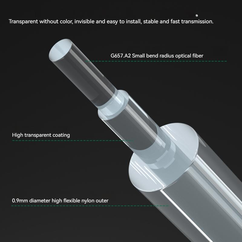 Invisible Transparent Fiber Optic Cable SC For FTTH FTTR ONU Indoor extension