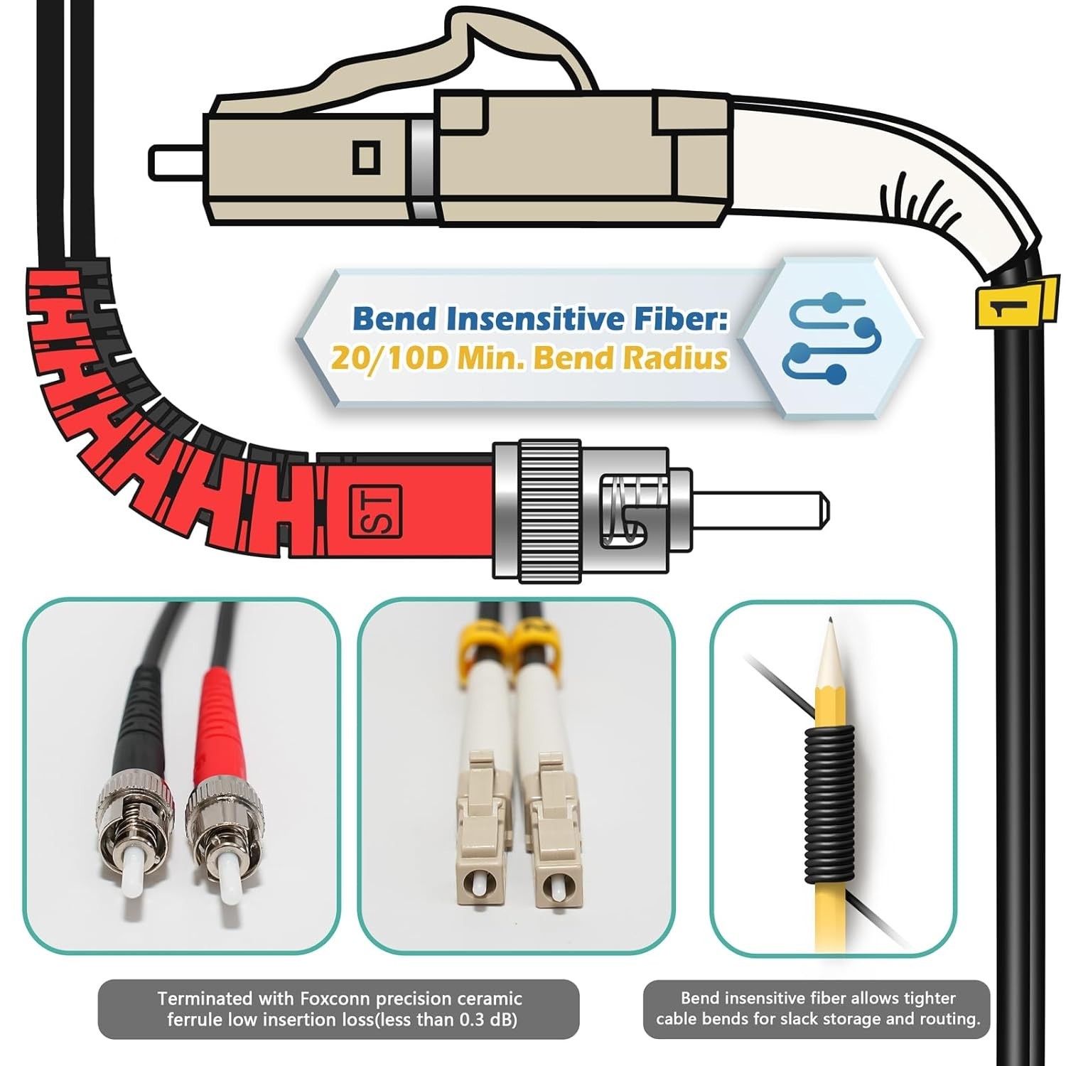 75m OM1 LC to ST Duplex Fiber Optic Cable OFNR 62.5/125 Multimode