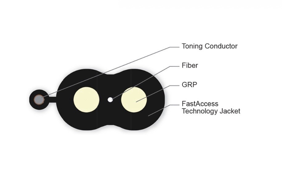 Corning Fiber Optic Cable Spool, Underground, Toning Conductor, 5000 ft