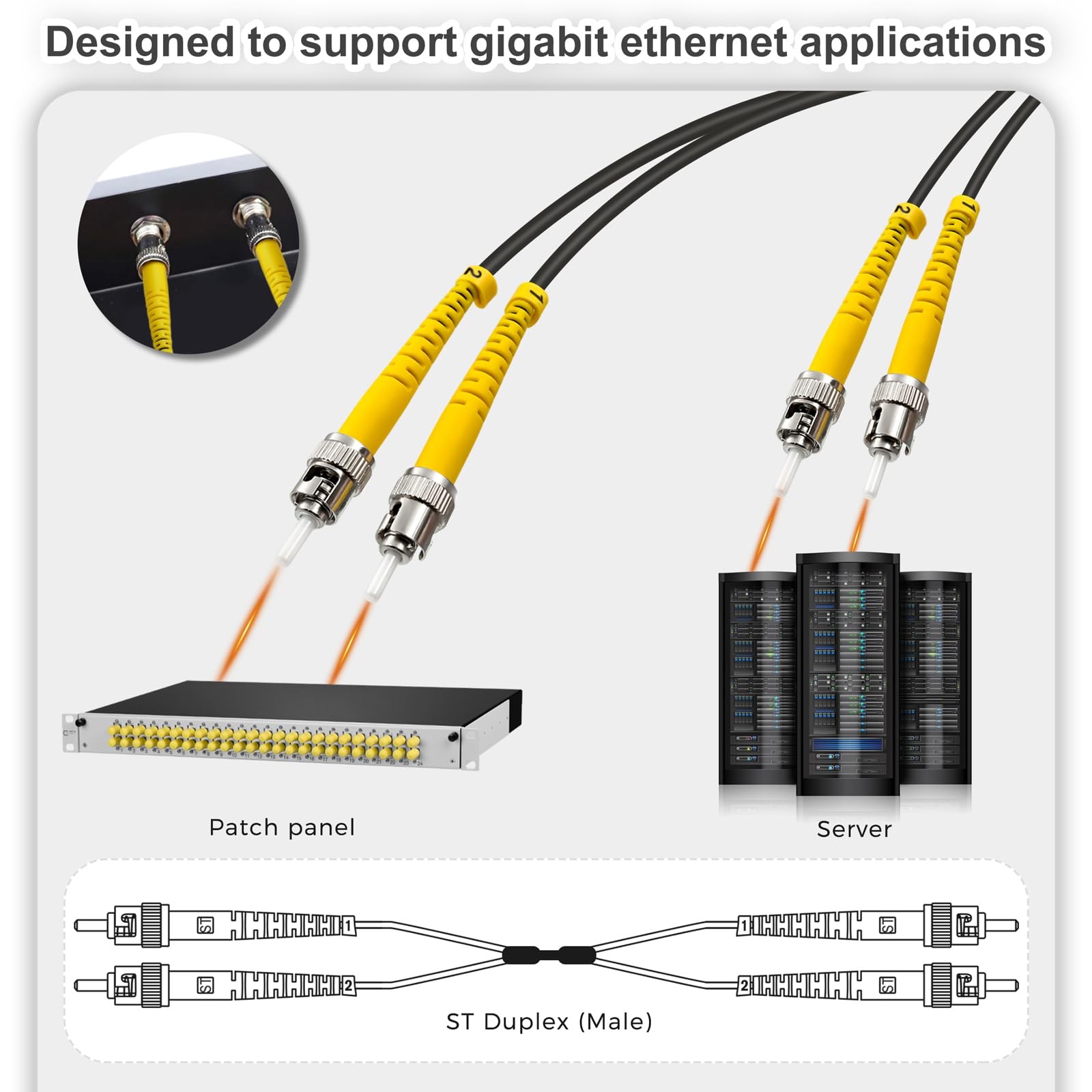 30FT 10m Armored OD5mm OS2 ST To ST Single Mode Fiber Cable Patch Cord Blk