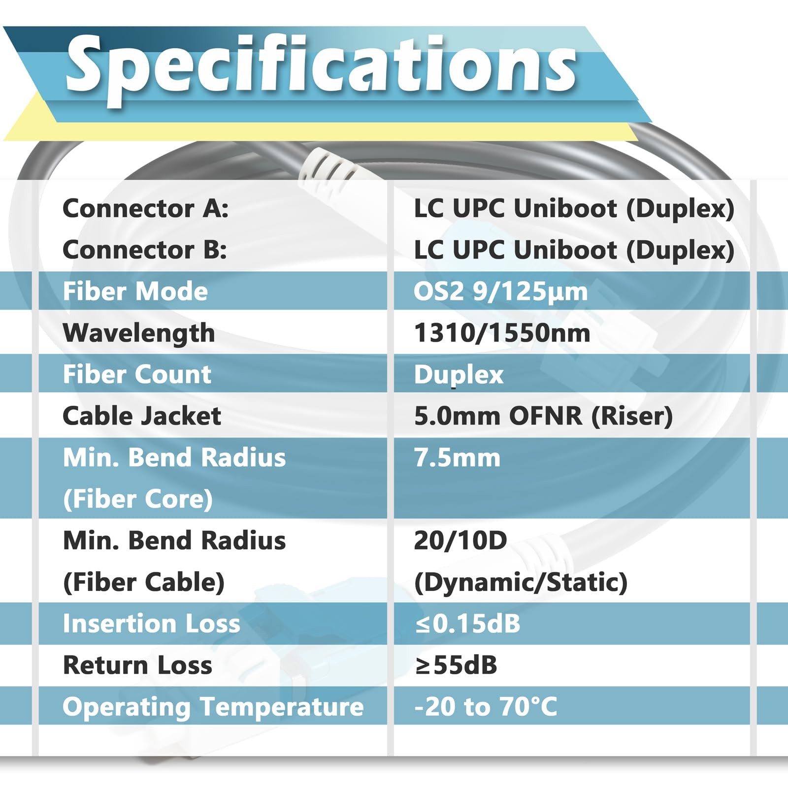 2m 6 FT OFNR 5.0mm OS2 Single Mode Fiber Cable LC To LC 9/125 SMF Jumper