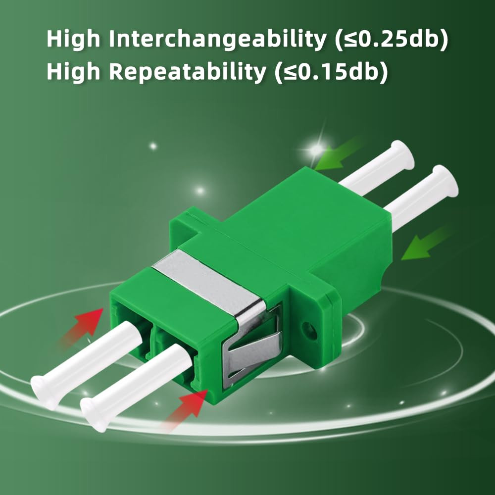 50Pcs LC to LC Couplers, Duplex Fiber Optical Adapters Cable Connectors for APC