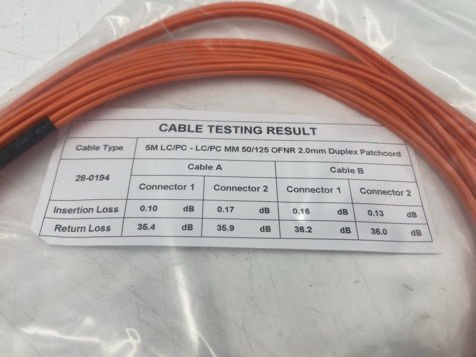Lot of 11 Optical Fiber 5M LC/PC-LC/PC MM 50/125 OFNR 2.0mm Duple Patchcord