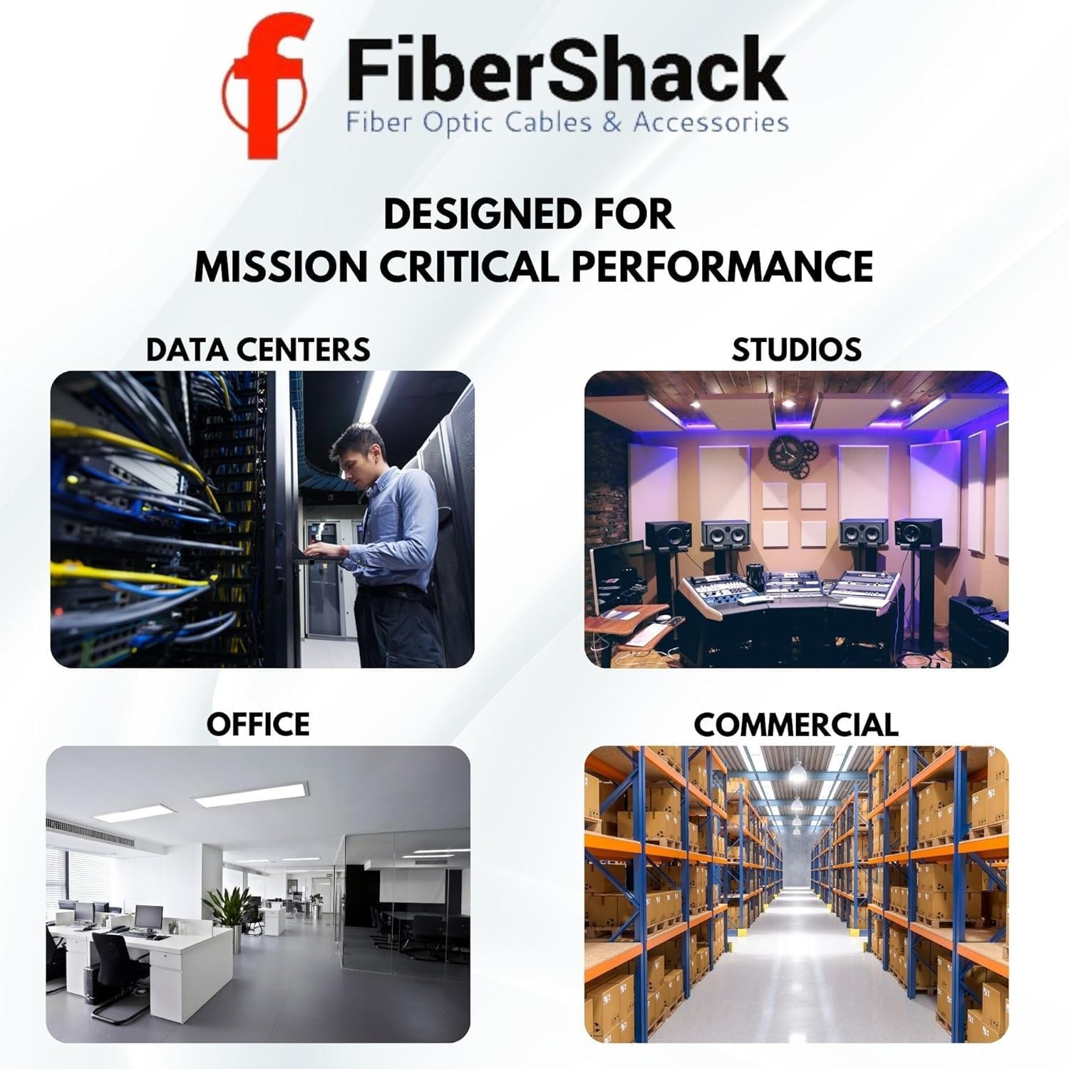 FiberShack Fiber Optic Coupler Kit – 4 Genders & 26 Fiber Optic Couplers