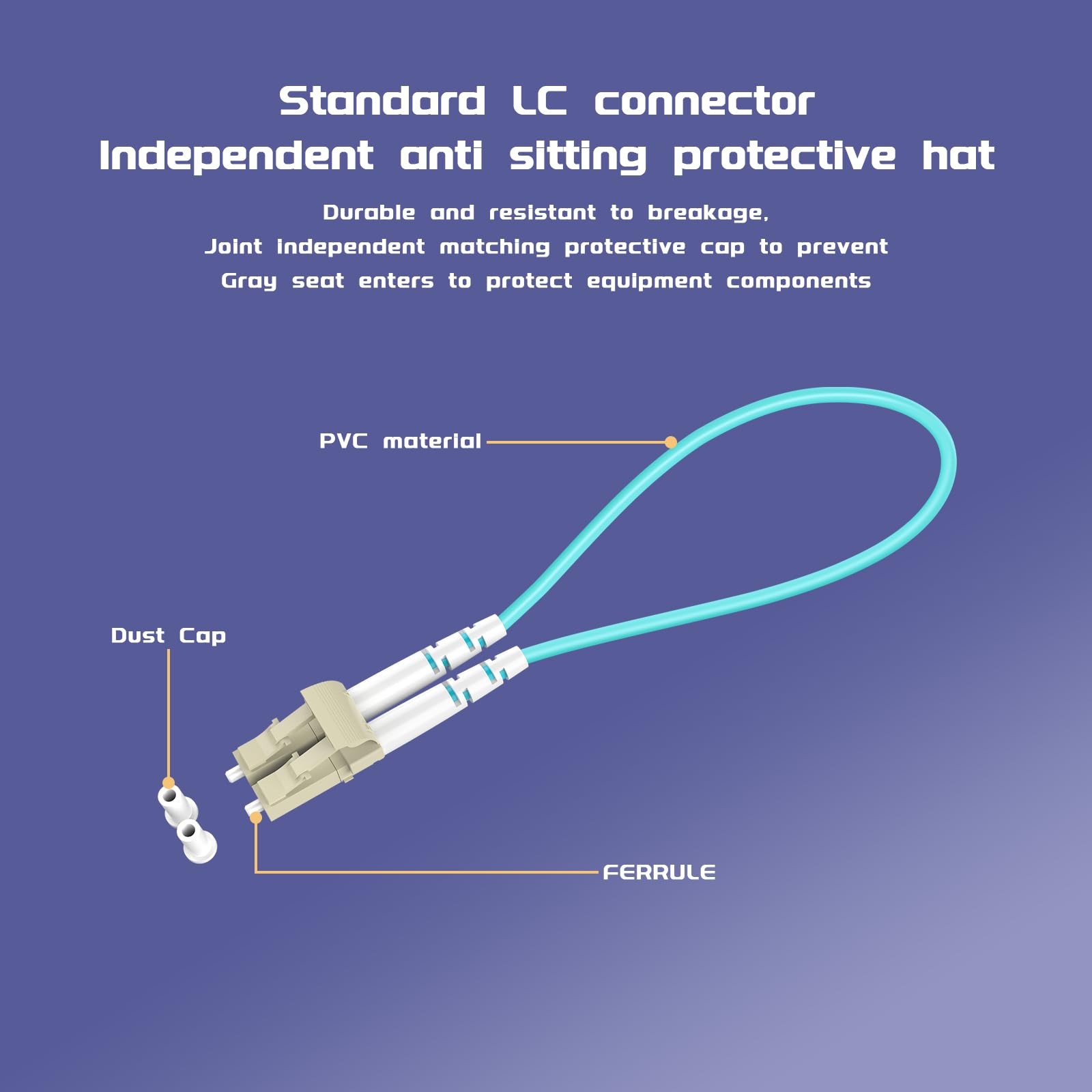 2 PCS LC/UPC Fiber Loopback Tester Cable OM3 Multimode Duplex 50/125m SFP