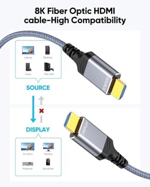 8K Fiber Optic HDMI Cable 40FT – 2.1 Unidirectional 48Gbps – Grey – 40FT