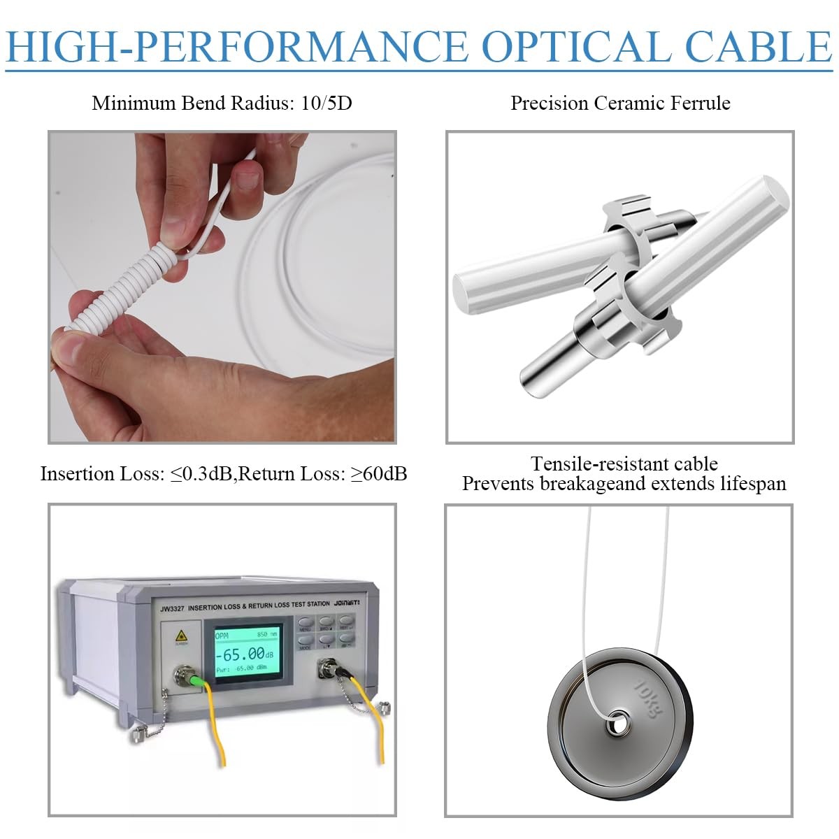 7m 23ft Armored SC/APC To SC/APC OS2 Simplex Singlemode Fiber Optic Cable
