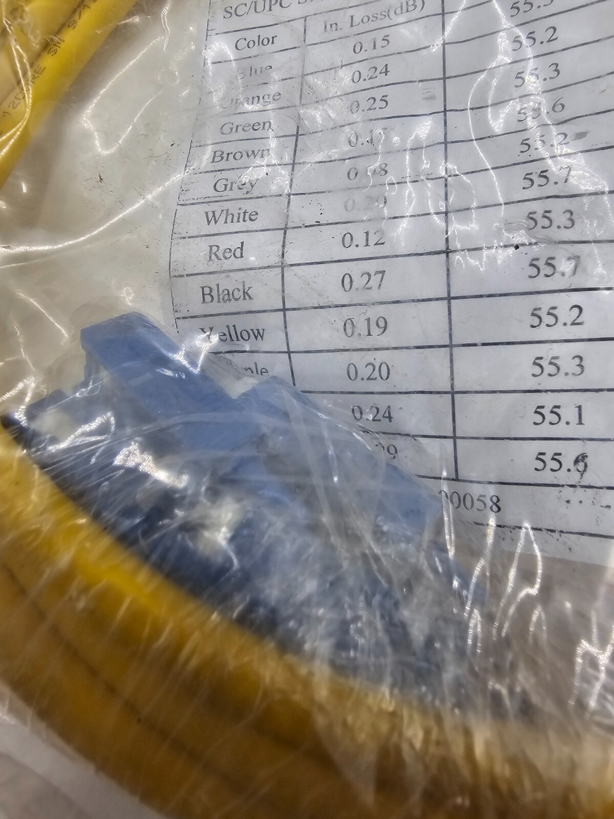 3 Meter SC/UPC SM 12 Fiber Ribbon Pigtail Yellow Blue 0.19dB 55.2dB Single Mode