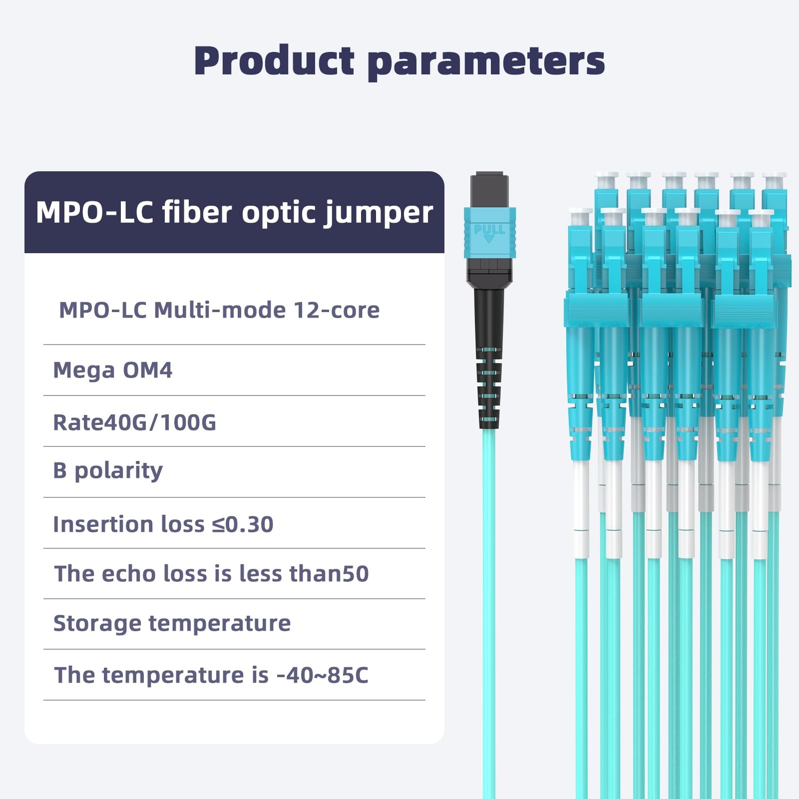 0.6M MPO/MTP to 12 x LC 12 Strands Breakout Cable QSFP OM4 Fanout Aqua Optic