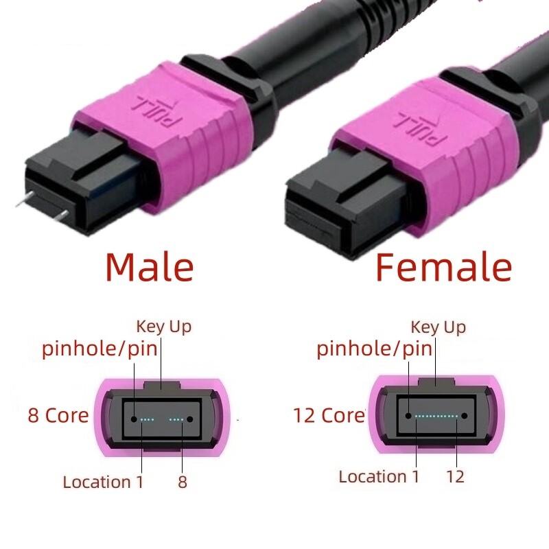 1-20M MPO/Male to 4 LC Duplex 8 core OM4 Breakout Fan Optical Fiber Patch Cord