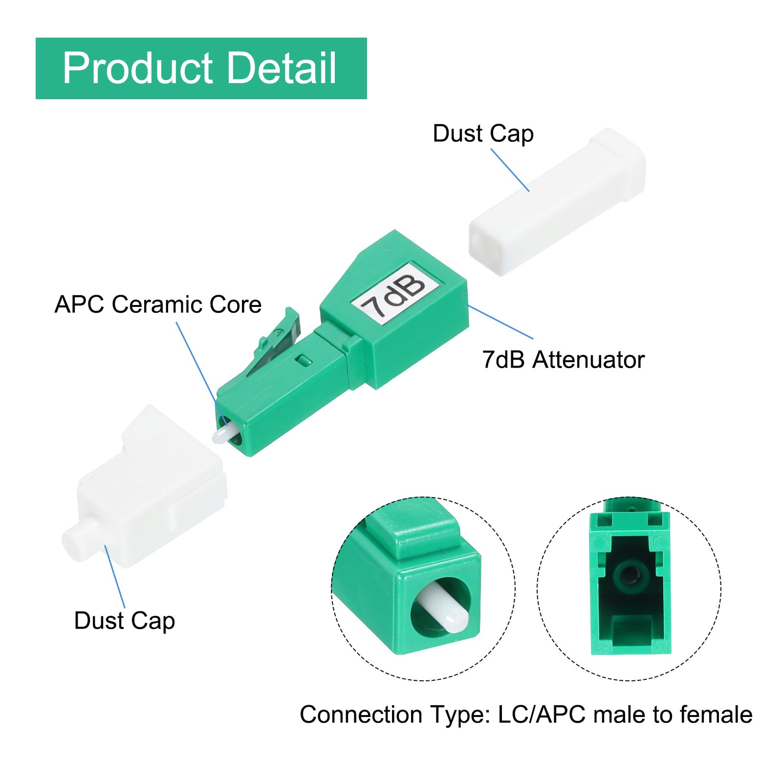 2PCS Fiber Attenuator 7dB LC/APC, Single Mode Fixed Male to Female Attenuator