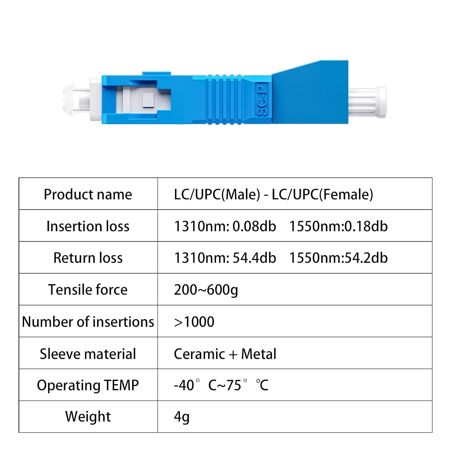 SC to LC Adapter-Single Mode 4 Pack, 9/125um SC/UPC Male to LC/UPC Female Optica