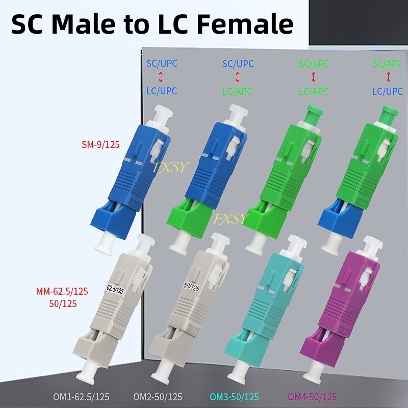 LC Female to SC Male UPC APC OS2 OM3 OM4 Hybrid Fiber Optical Adapter Converter