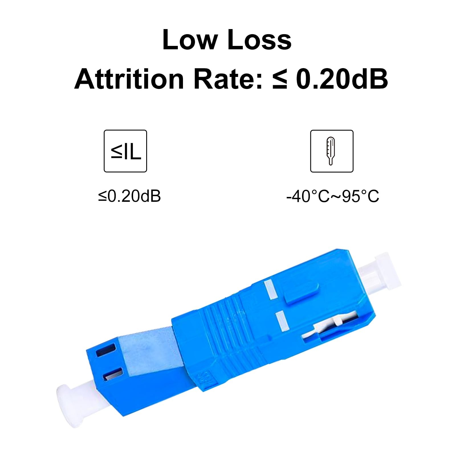 Single Mode SC Male To LC Female Hybrid Optical Fiber Adapter Connector 3 Pack