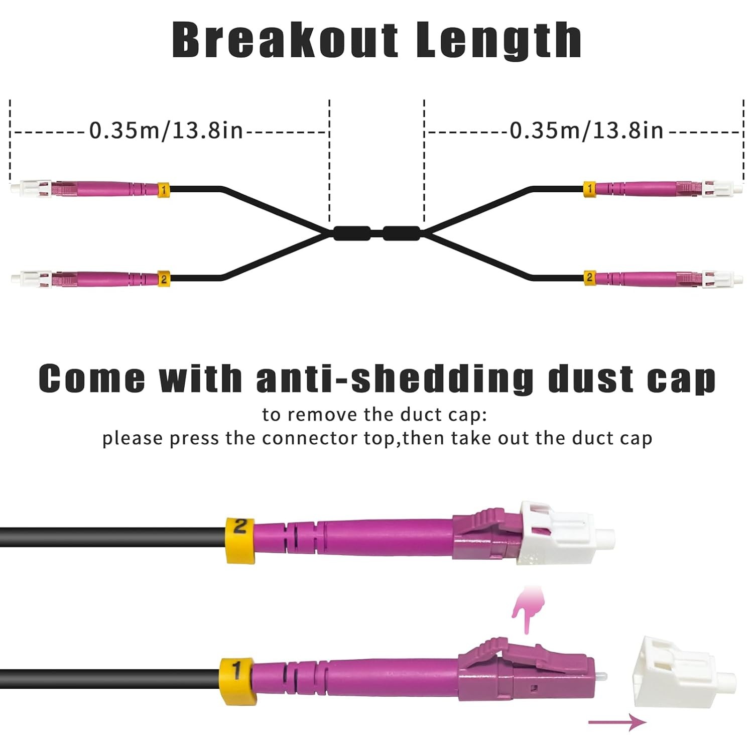 Fiber Optic Cable LC to LC Outdoor Armored Patch OD-5mm Industrial TPU OM4 130FT
