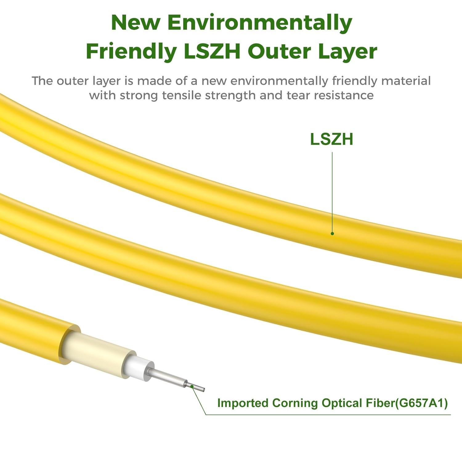 to Single Mode Fiber Optic Patch Cable, 3FT 1m Simplex 9/125um OS1/OS2 LSZH Y…