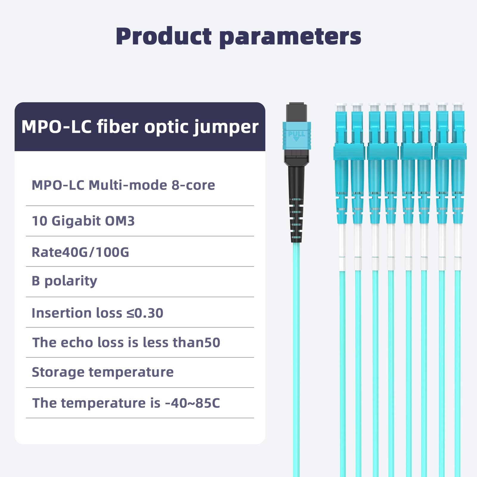 0.6M/2 Ft MPO/MTP To 8 x LC 4 Duplex 8 Strands Breakout Cable QSFP OM3
