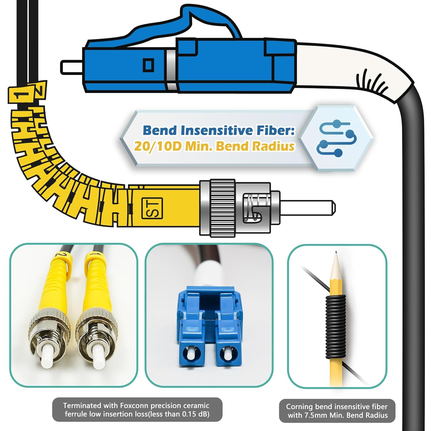 330Ft Armored LC to ST Single Mode Fiber Cable, Duplex 9/125um, Black