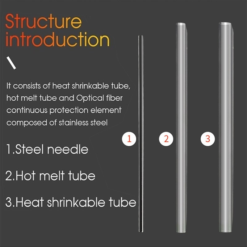 45mm 60mm Length Clear PE Heat Shrinkable Tubing Fiber Optical Cable,100pcs
