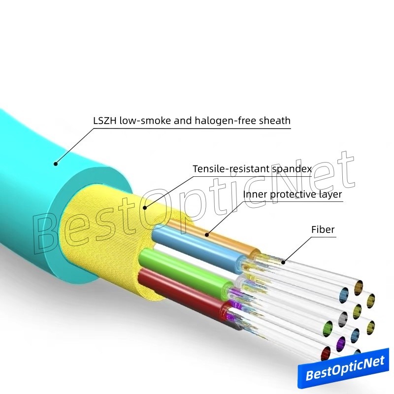 1-50m MPO Male to MPO Male 12 Core OM3 Fiber Optic Patch Cord Cable 40G 100G Lot