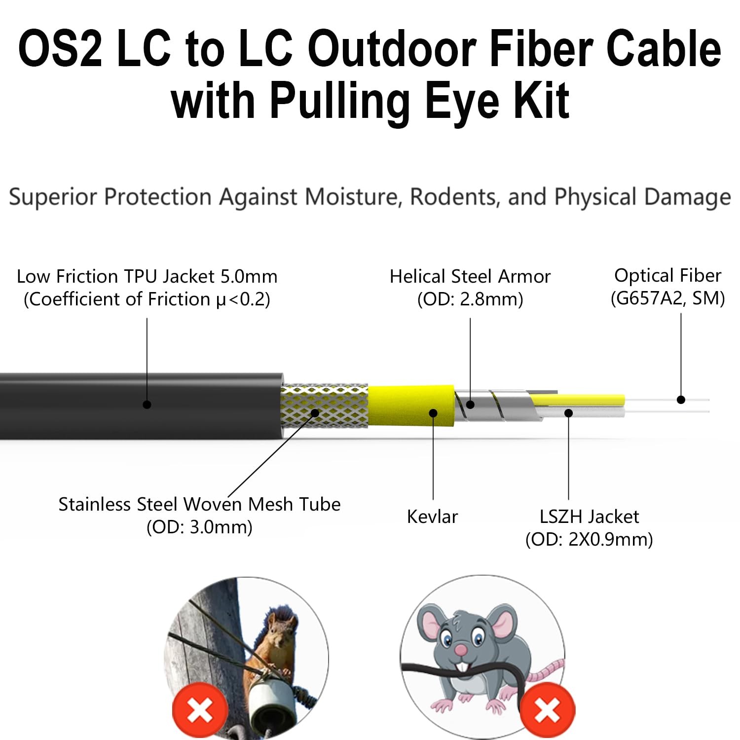 FlyProfiber- OS2 LC to LC Uniboot Outdoor Fiber 75M/246Ft, Outdoor Armored Indus