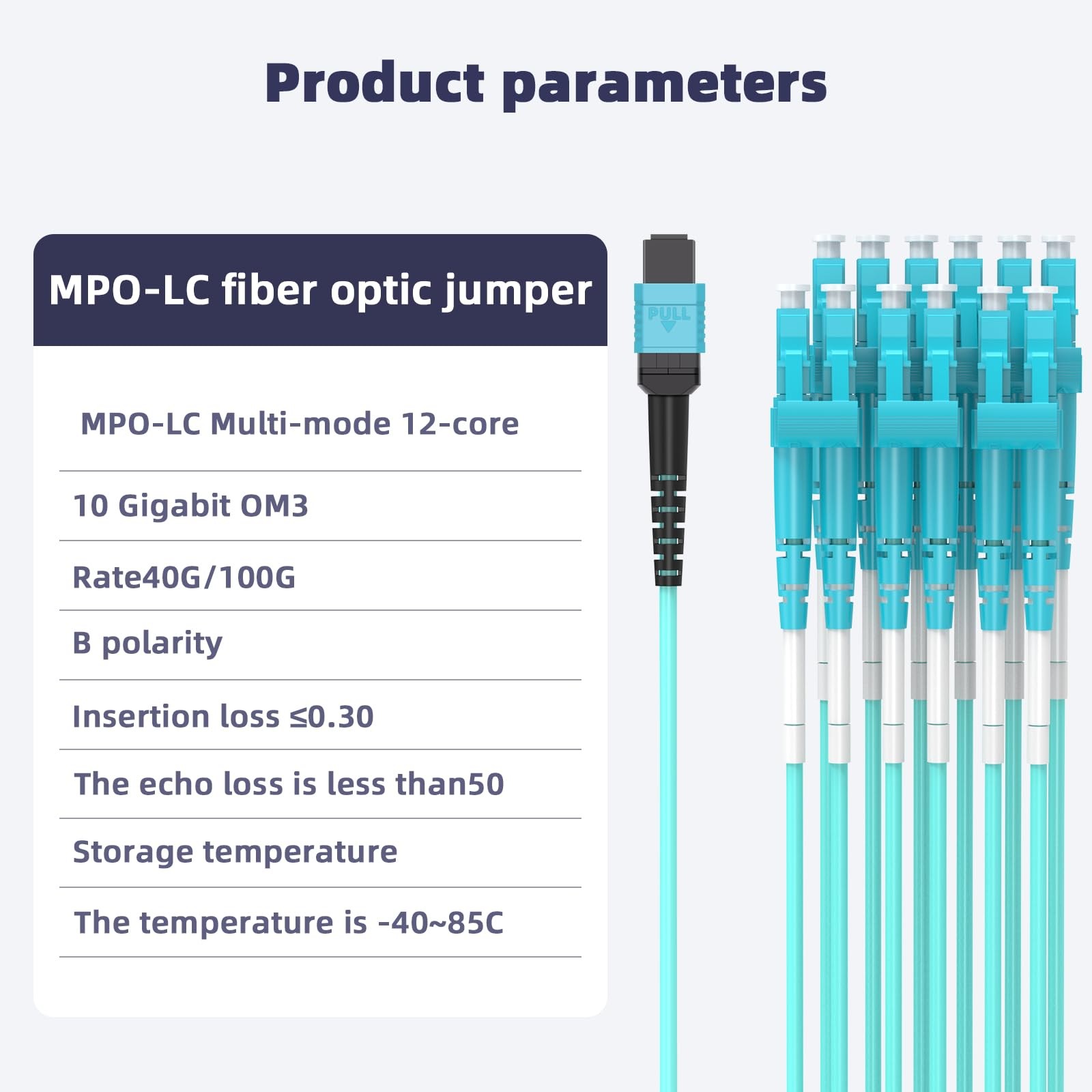 1M MPO/MTP To 12xLC 6 Duplex 12 Strands Breakout Cable QSFP OM3 Fanout Aqua