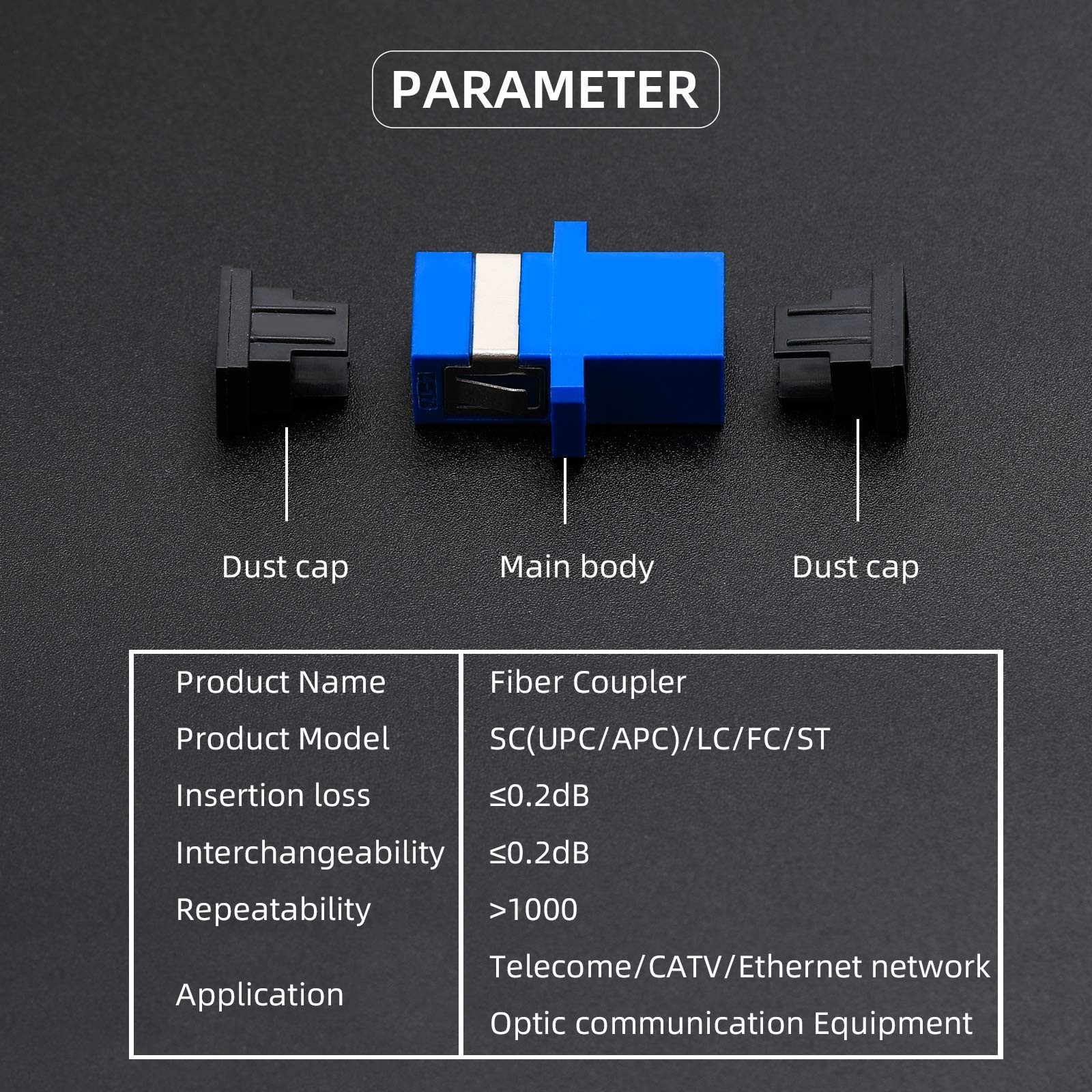 Fiber Optic Coupler Kit For SC/UPC SC/APC FC LC ST Adapter Cables 50 PCS Lot