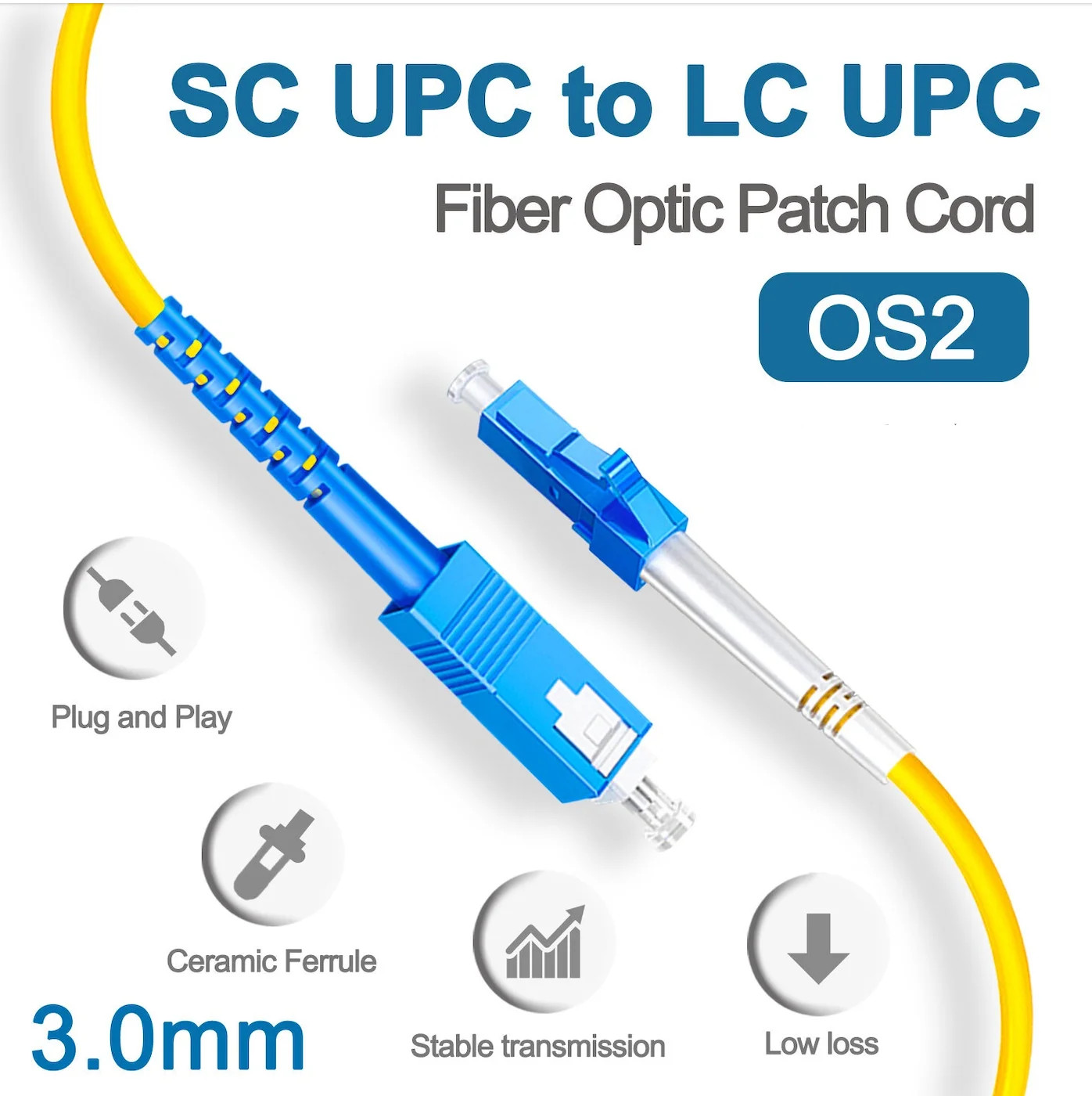[2pcs] SC UPC to LC UPC Fiber Optical Patch Jumper Cable Cord Simplex LSZH 2.0mm