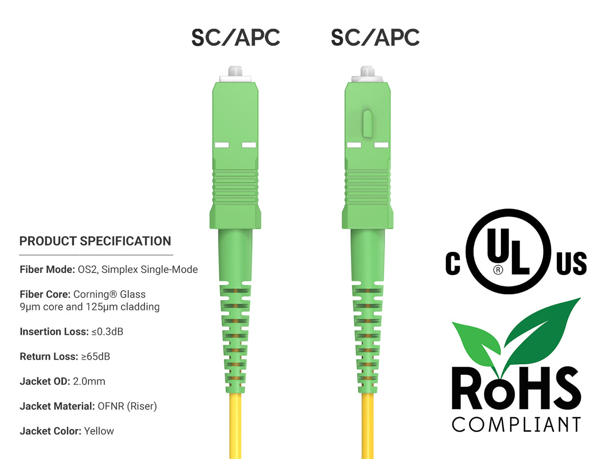 7m OS2 SC to SC APC Simplex Corning Fiber Optic Cable SingleMode 9/125 OFNR R…